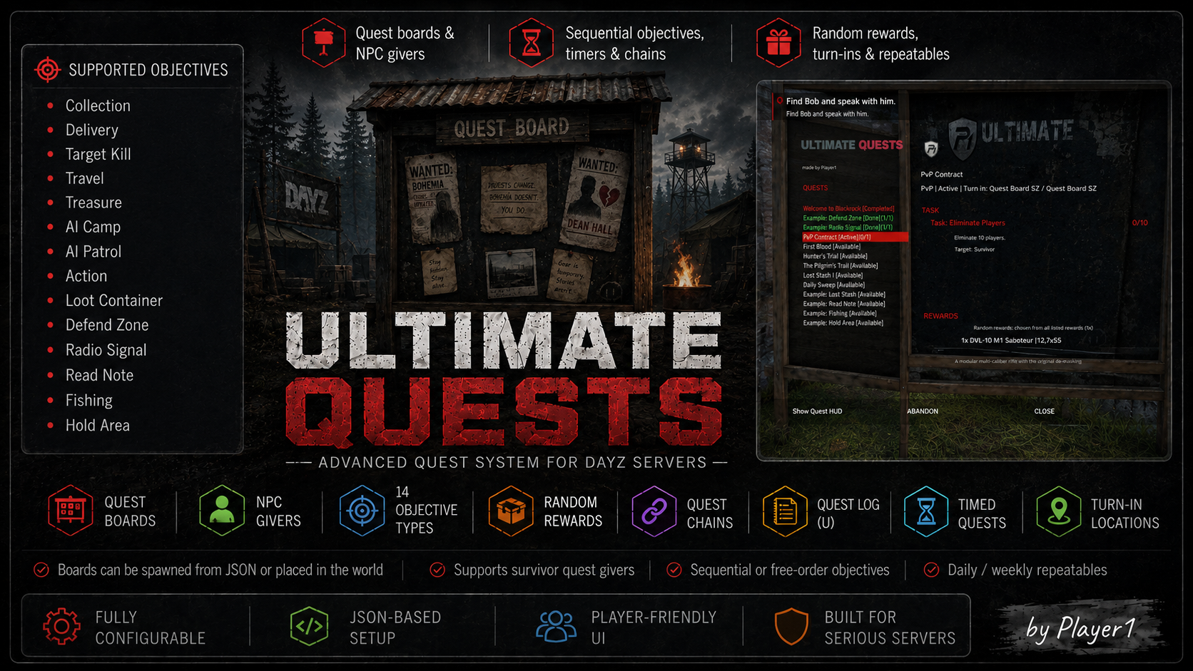 Ultimate Quests tactical product preview