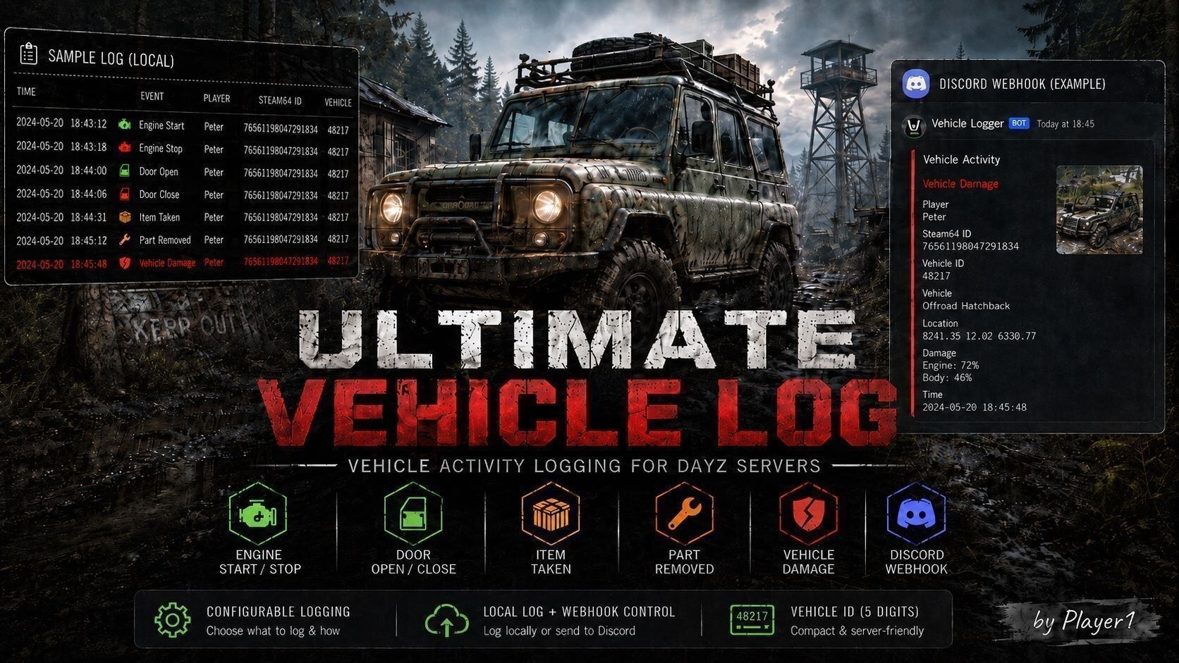 Ultimate Vehicle Log tactical product preview