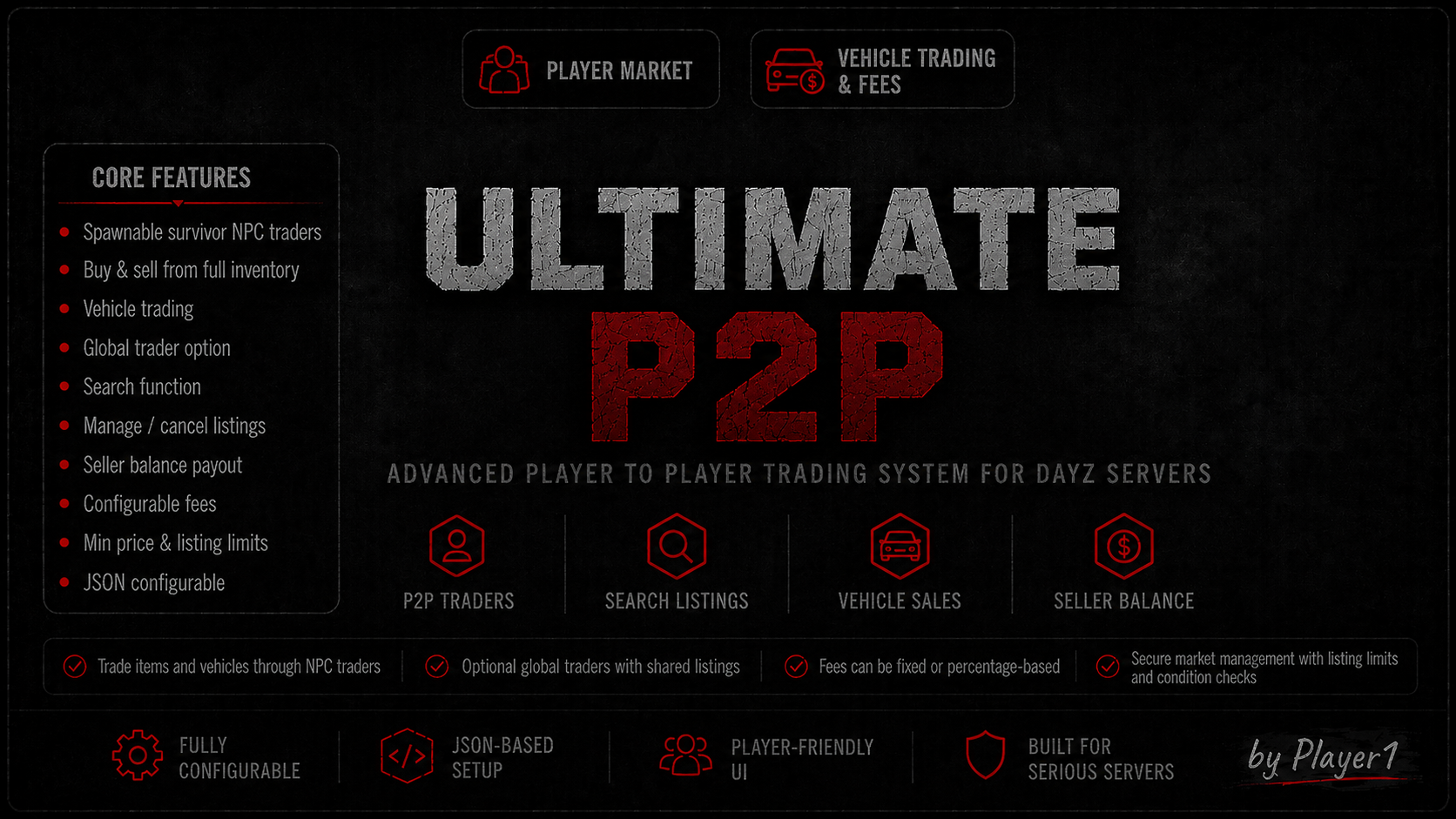 Ultimate P2P product preview